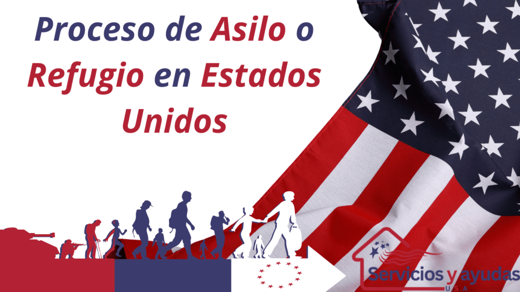 Siluetas de refugiados caminando junto a la bandera de Estados Unidos con el texto 'Proceso de Asilo o Refugio en Estados Unidos'.